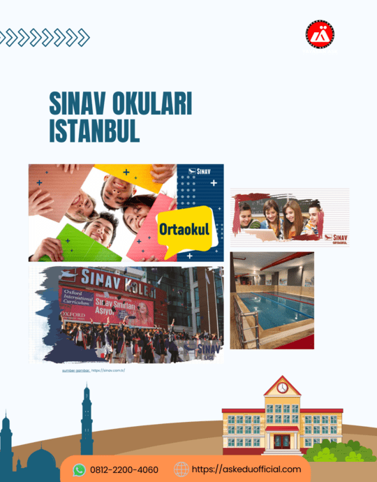 review SMA di Turki